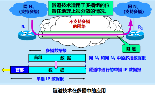 Pasted image 20251128162053.png